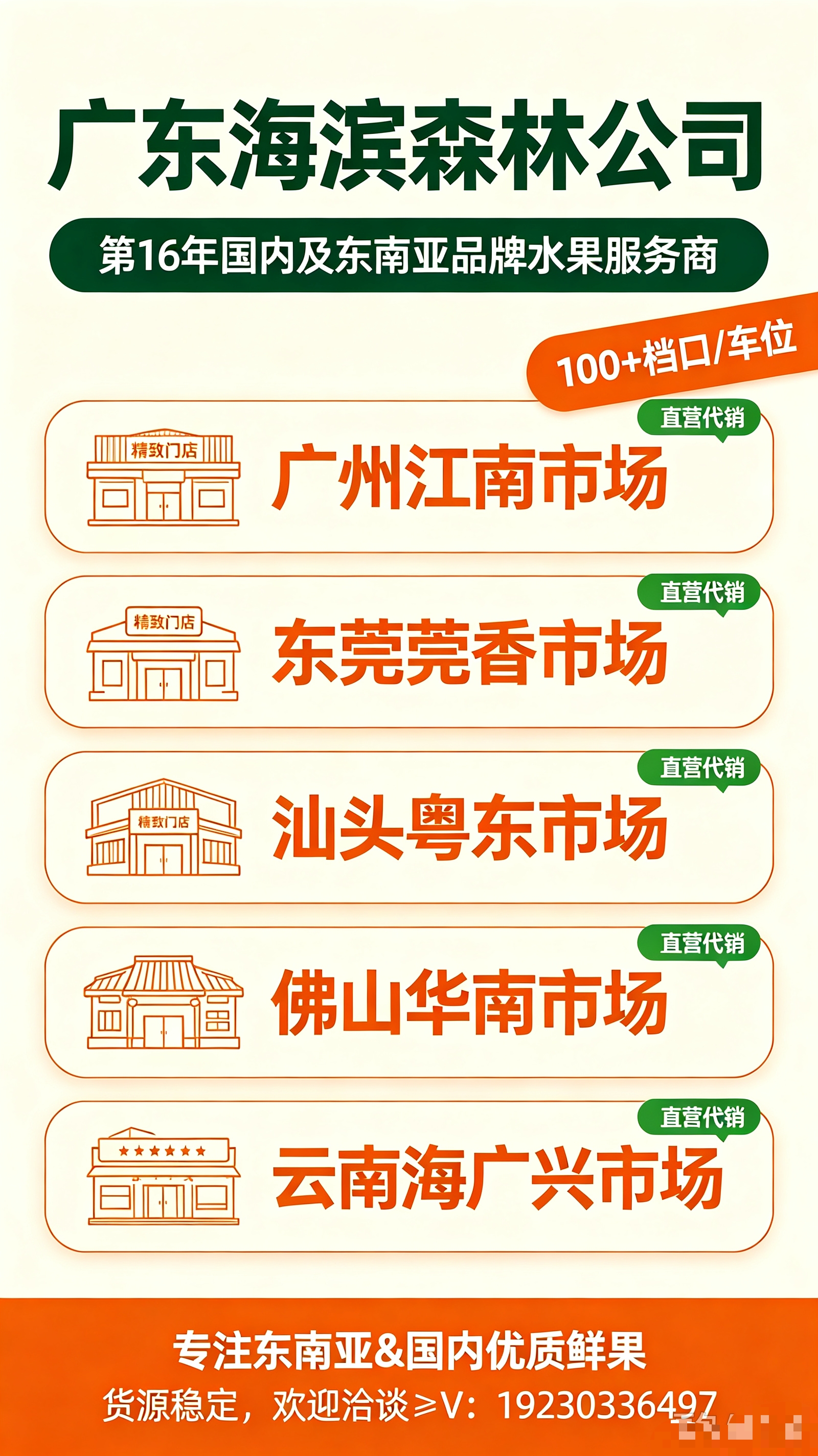海滨森林公司
蔡桂荣，
广州江南/东莞莞香/云南海广兴/佛山华南/汕头粤东市场1